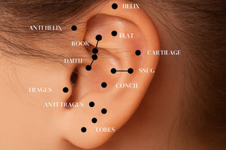 Tout savoir sur le piercing d’oreille : types, cicatrisation et conseils bijoux