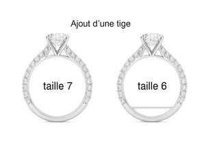 Bague trop grande : que faire ? Nos conseils pour ajuster votre bijou