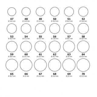 Comment mesurer sa taille de bague
