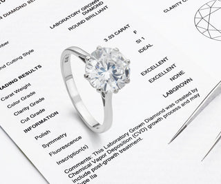 Certification des Diamants de Laboratoire : Décryptage des 4C pour une Qualité I