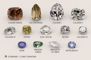 Les Diamants Célèbres : Des Joyaux Intemporels