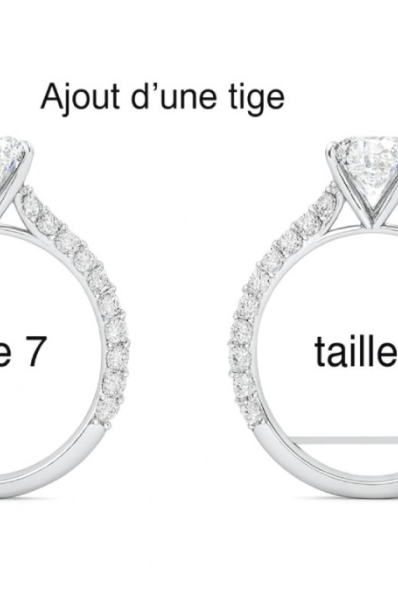 Bague trop grande : que faire ? Nos conseils pour ajuster votre bijou
