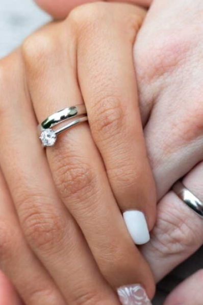 Que signifie une bague à l’annulaire de la main droite ?
